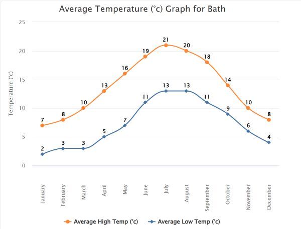 facility cover picture