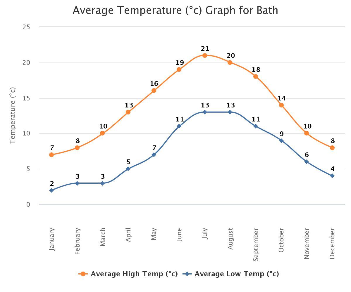 facility cover picture